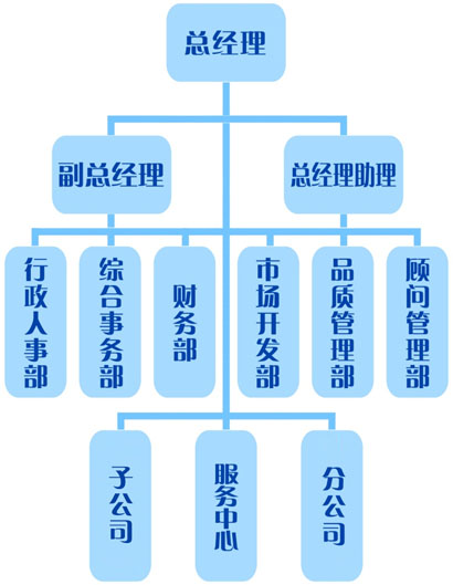 &#27867;&#20122;&#30005;&#31454;&#40;&#20013;&#22269;&#41;&#23448;&#26041;&#32593;&#31449;